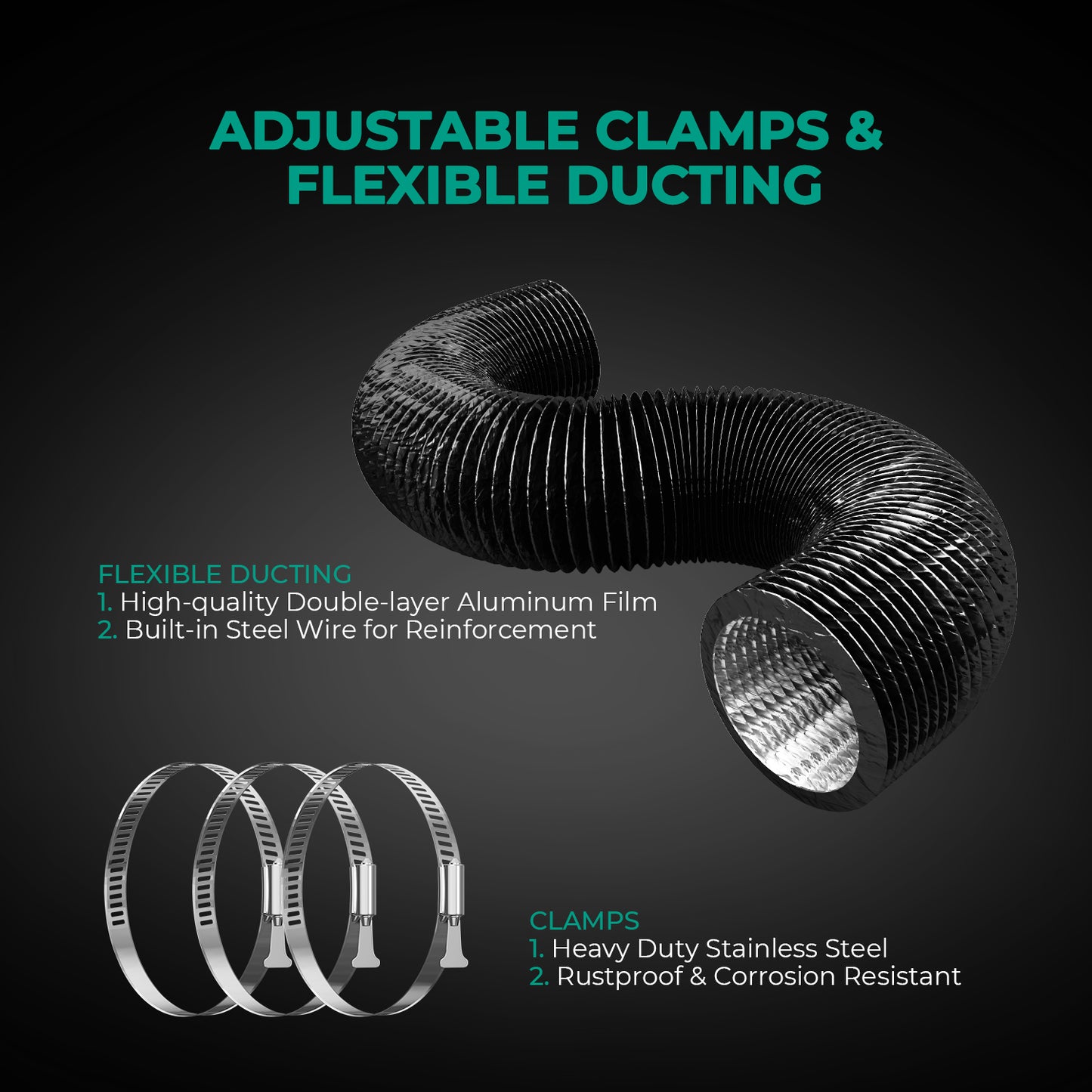 Slimme ventilator kit voor binnenkweek van planten