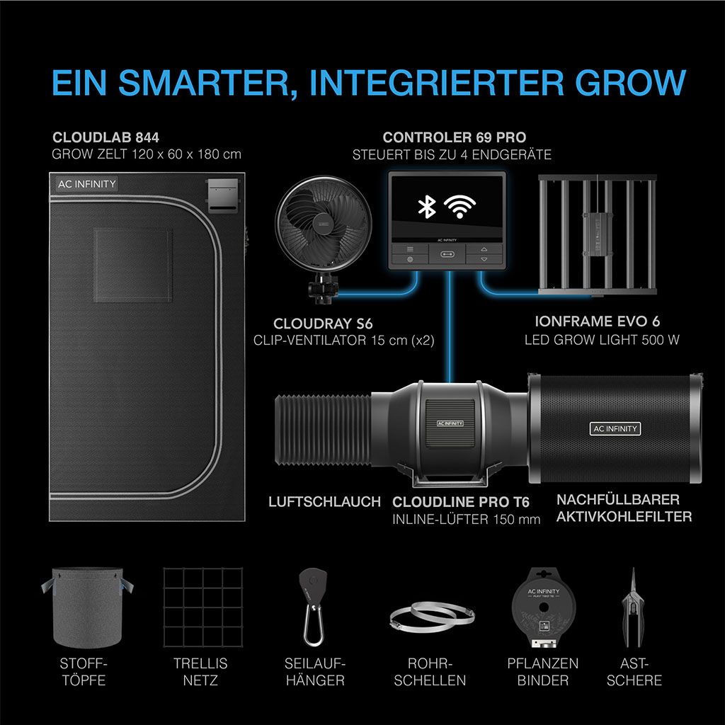 AC Infinity Advance Grow Tent Kit System PRO 120x120x200 – Complete System with WiFi Integration