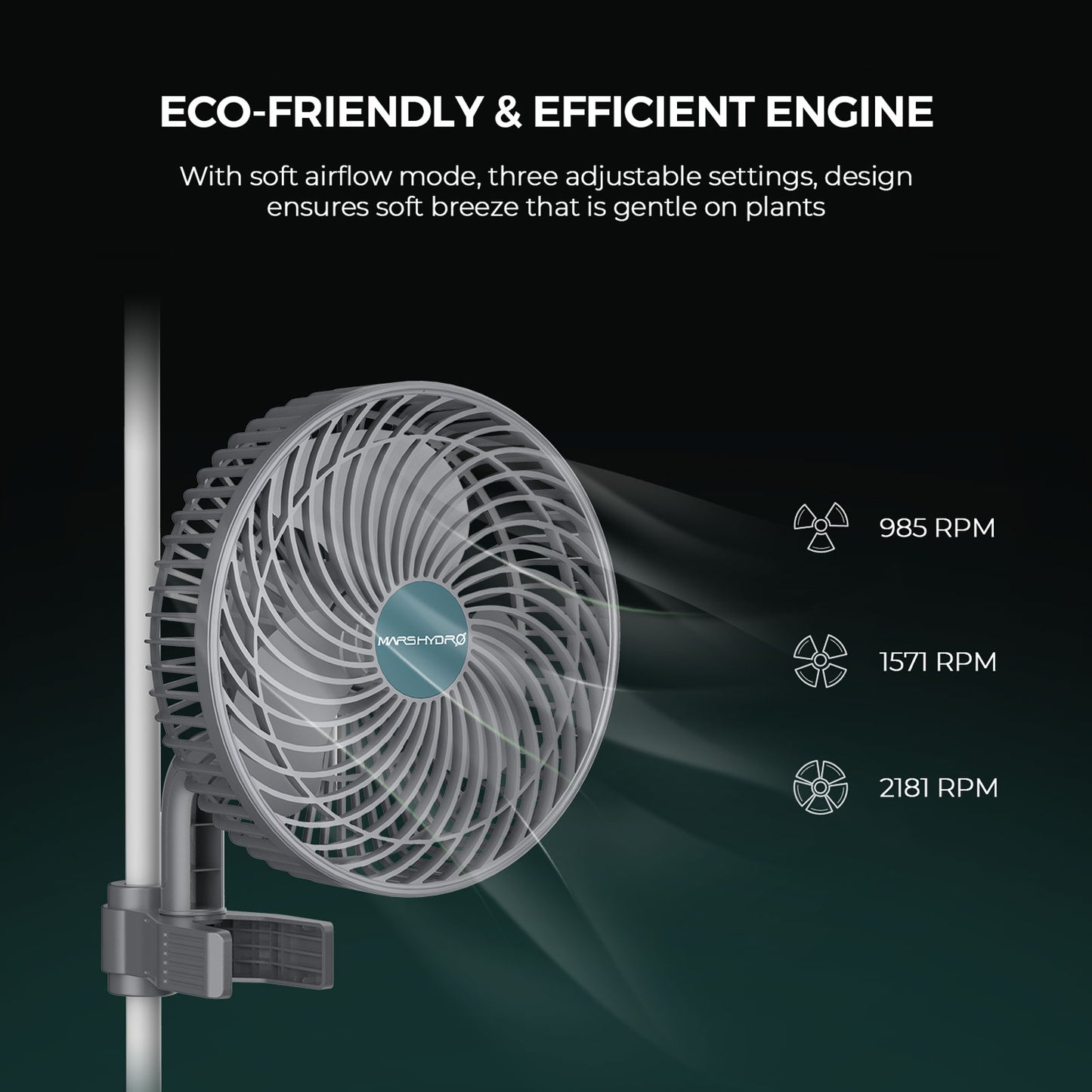 Kleine oscillating ventilator voor LED kweeklampen