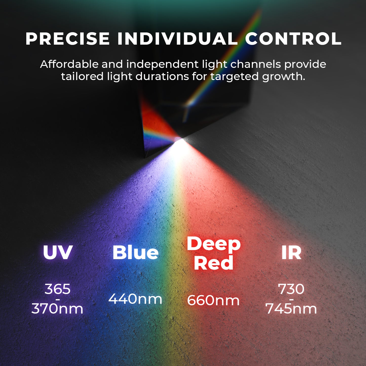 Mars Hydro ADlite UV 30 + IR 15 zusätzliche LED-Wachstumslichtleisten-Kombination