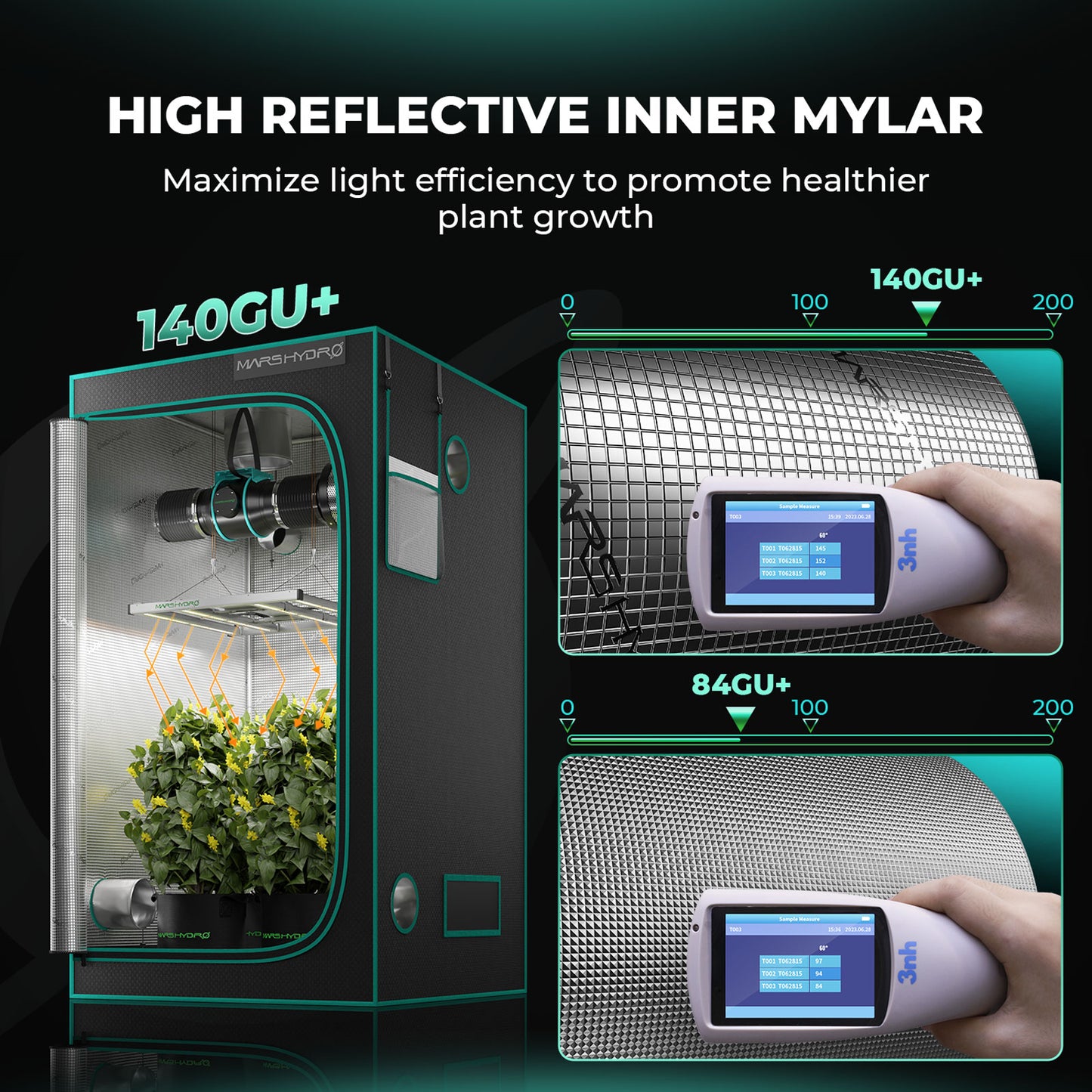 Mars Hydro FC4800 EVO Complete Grow Tent Kit – 480W Samsung LED + 120 × 120 cm Tent + 6″ Ventilation System
