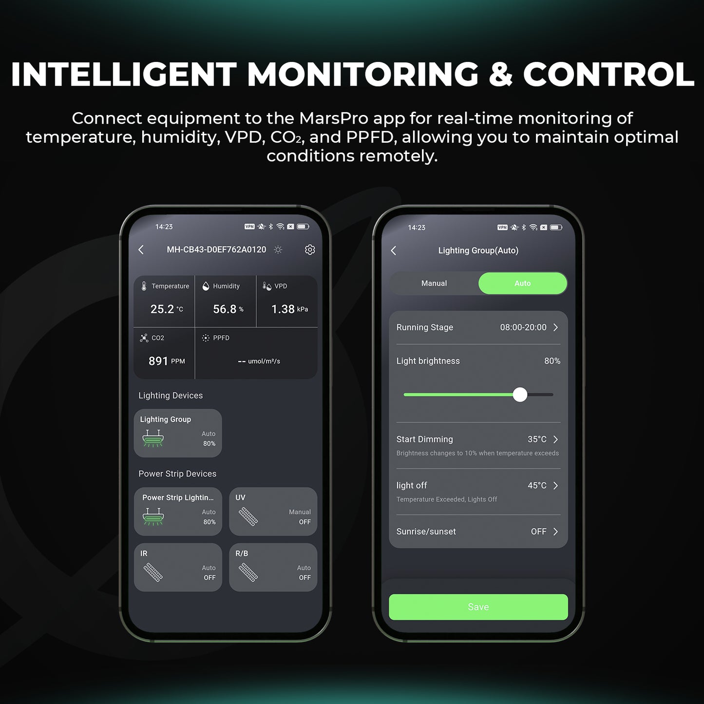 Mars Hydro Controller 43 klimaatregelaar voor hydroponische teelt
