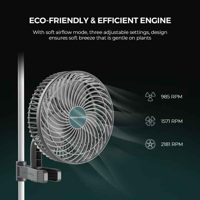 Mars Hydro iFresh 6-Inch Inline Ventilator Kit – 402 CFM Smart Kweektent Ventilatie met Koolstoffilter & WiFi Uitbreiding