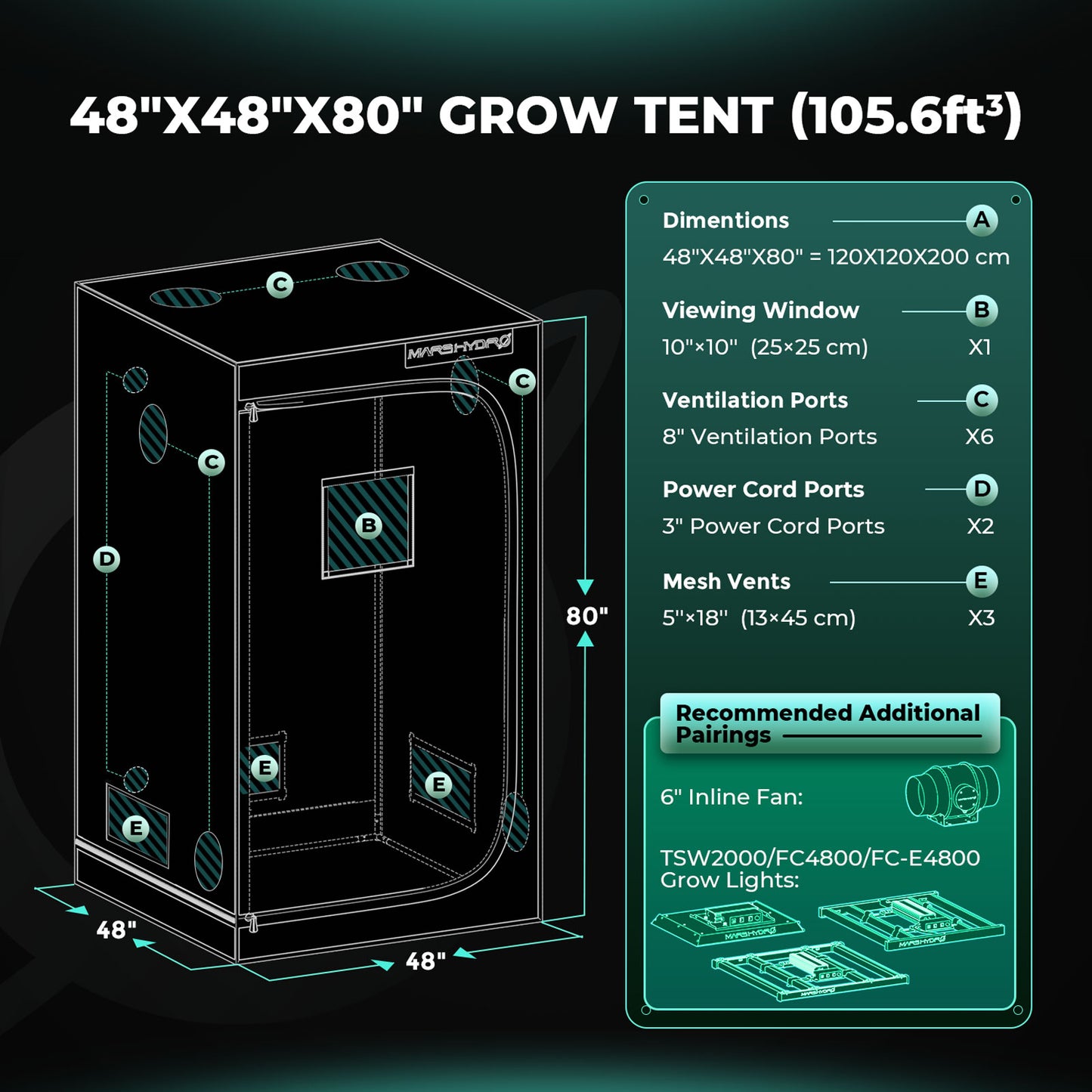Mars Hydro FC4800 EVO Complete Grow Tent Kit – 480W Samsung LED + 120 × 120 cm Tent + 6″ Ventilation System
