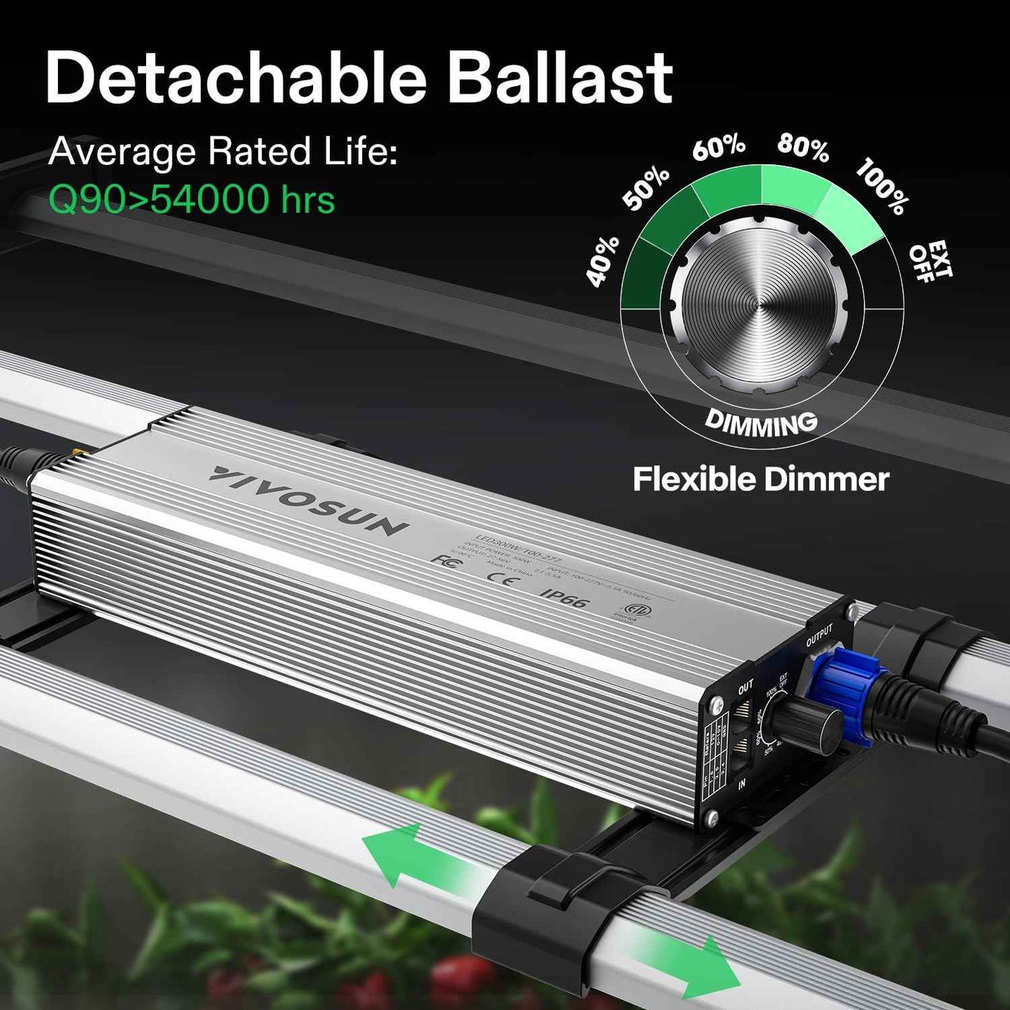 Vivosun VSFL3000 LED Kweeklamp 300W – Full Spectrum Grow Light voor 120×120 cm Kweektent