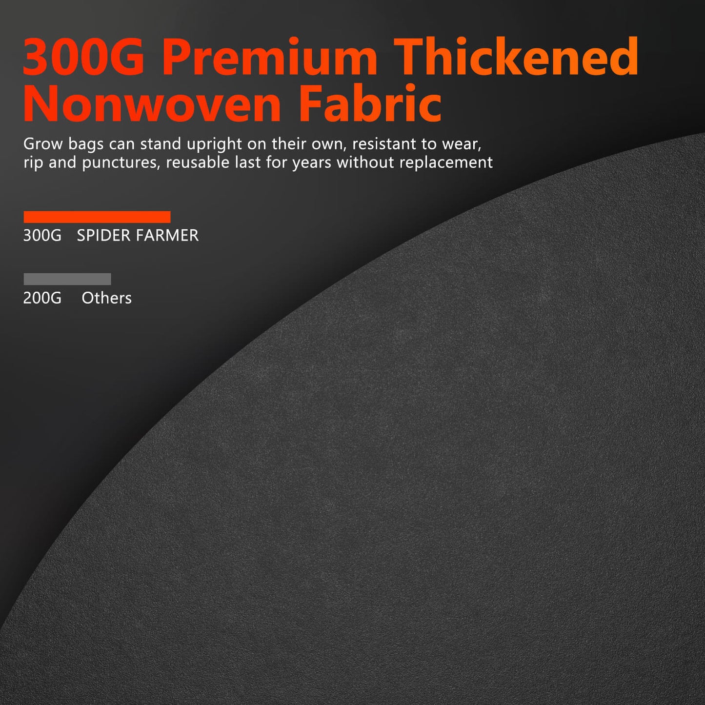 Grote kweekzakken voor binnenplanten en kruiden