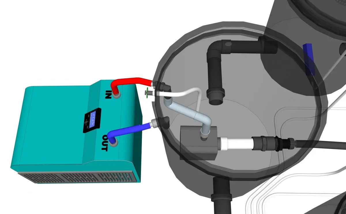 TECOPONIC HY500 Water Chiller – For Tanks up to 500 Liters