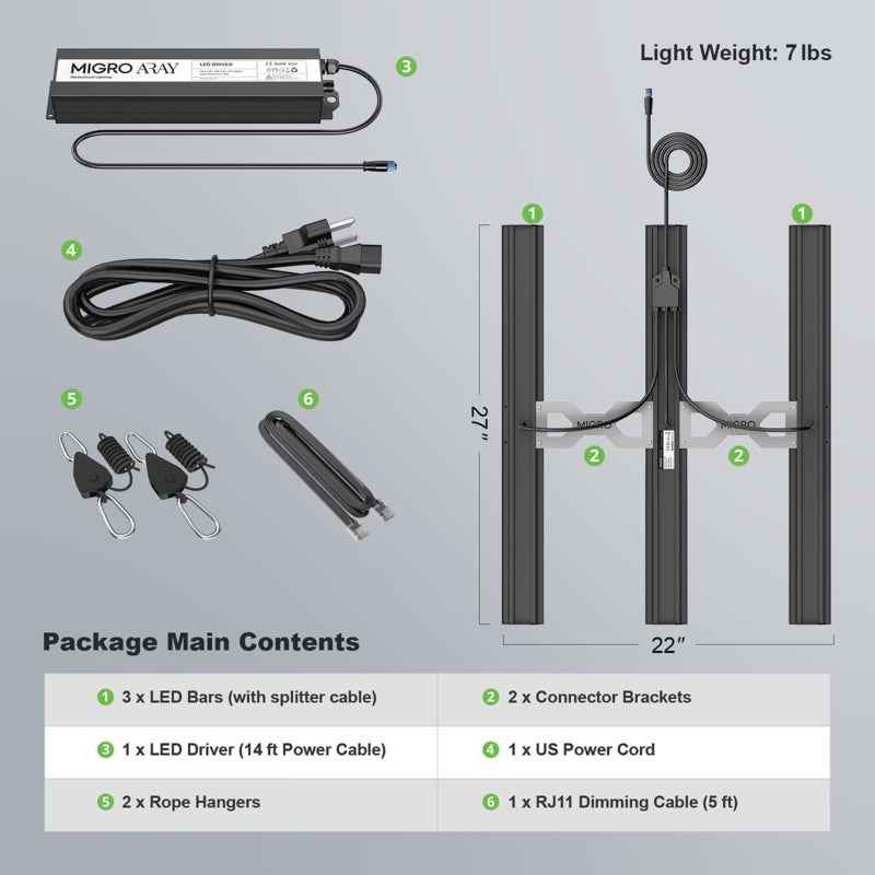 Migro ARRAY 3 250W Dimbare Full Spectrum LED Kweeklamp – 2.7µmol/J voor Binnenplanten