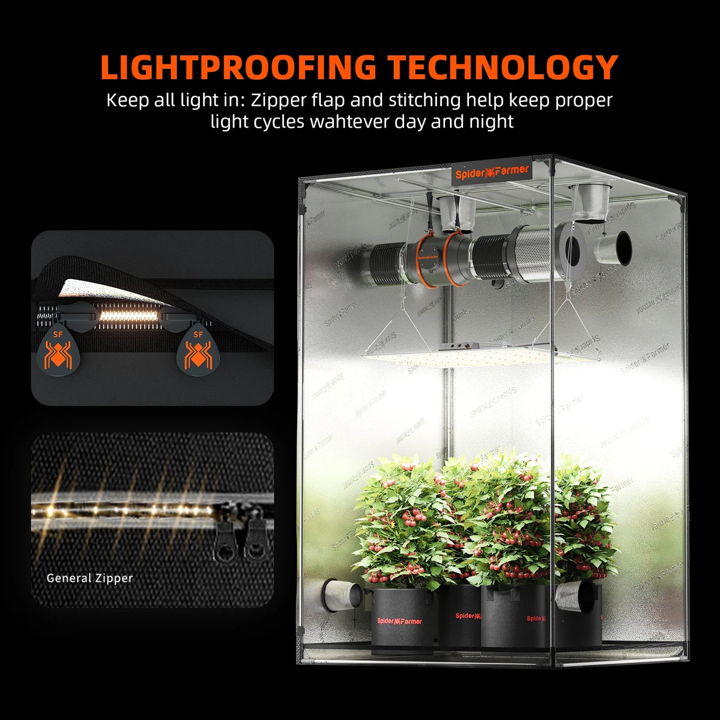 Spider Farmer SF2000PRO EVO Kweek Tent Kit Compleet – 200W Full Spectrum LED + 90×90×180 cm Tent + 4” Ventilatie + Clipfan & Klimaatregeling