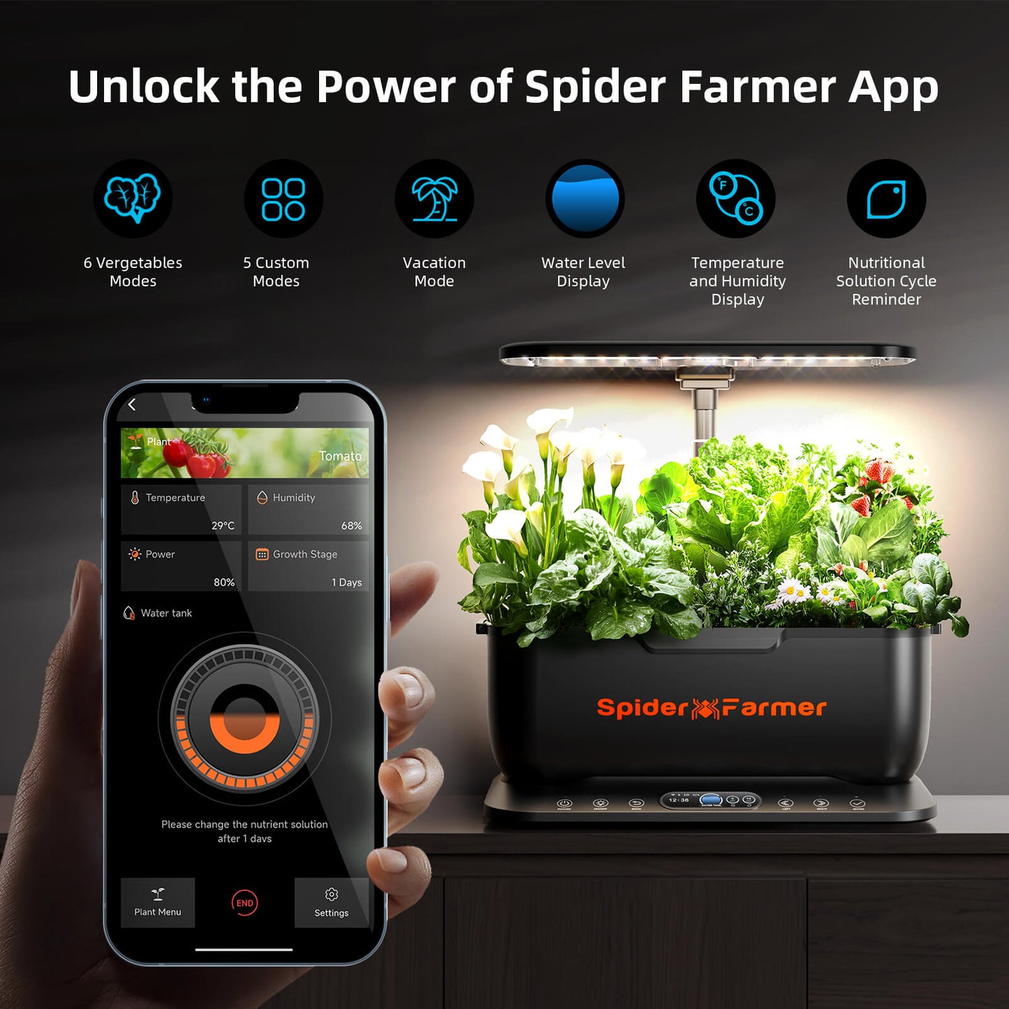Spider Farmer 60×40×50 cm Indoor Grow Tent – 2000D Reflective Grow Tent + SmartG12 Hydroponic System