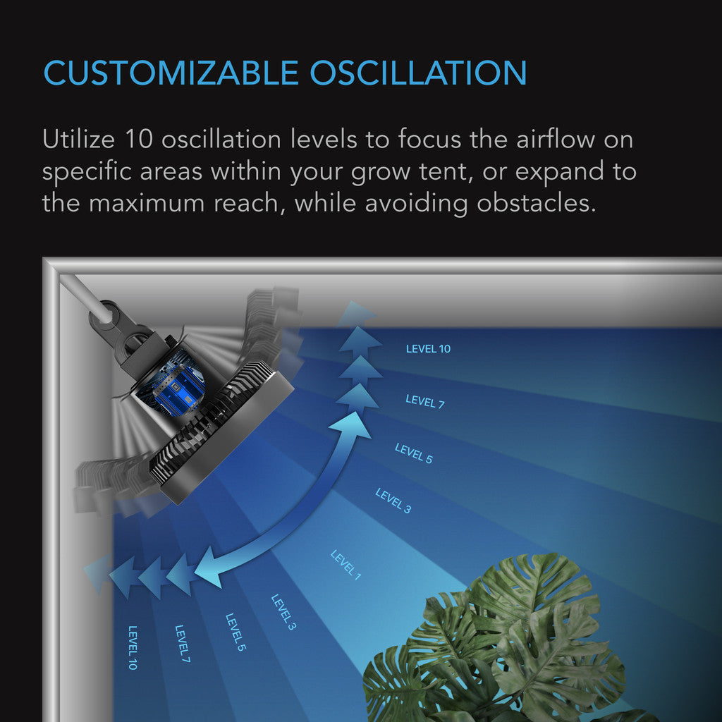 AC Infinity CLOUDRAY S6 – Grow Tent Clip Fan 150 mm with 10 Speeds, EC Motor, Auto Oscillation
