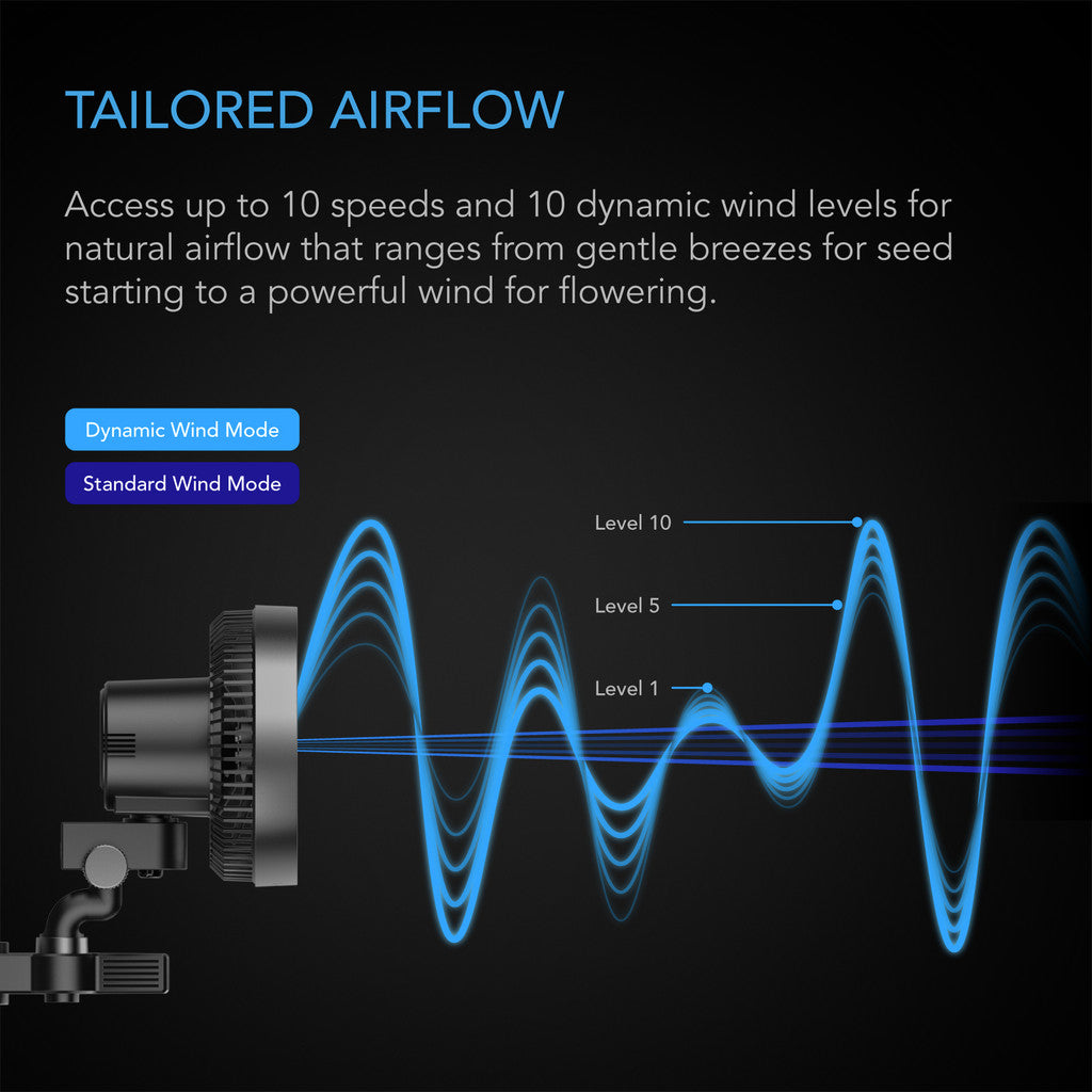 AC Infinity CLOUDRAY S6 – Grow Tent Clip Fan 150 mm with 10 Speeds, EC Motor, Auto Oscillation