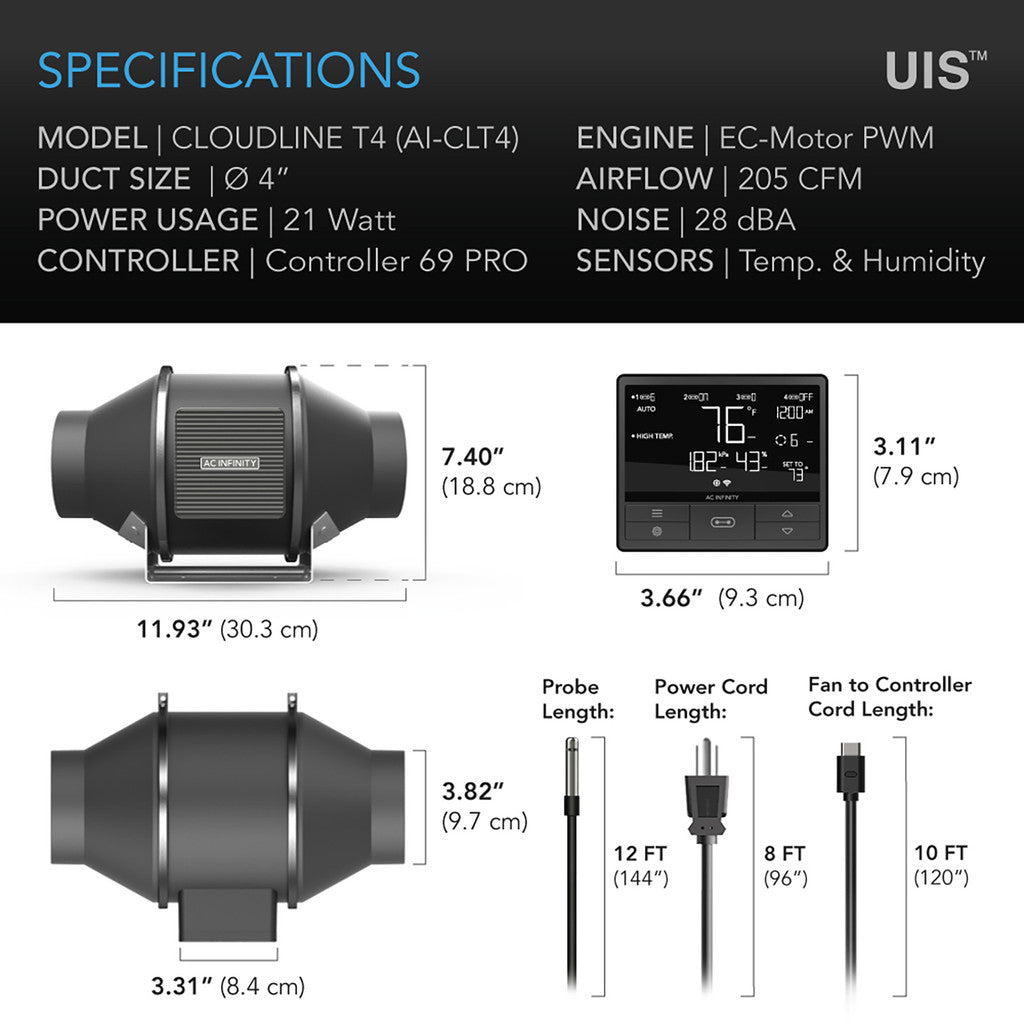 AC Infinity CLOUDLINE T4 – Quiet Inline Duct Fan System with Temperature and Humidity Controller (100mm)