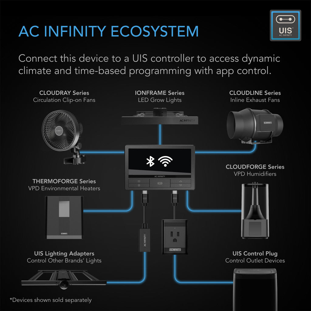 AC Infinity CLOUDRAY S6 – Grow Tent Clip Fan 150 mm with 10 Speeds, EC Motor, Auto Oscillation