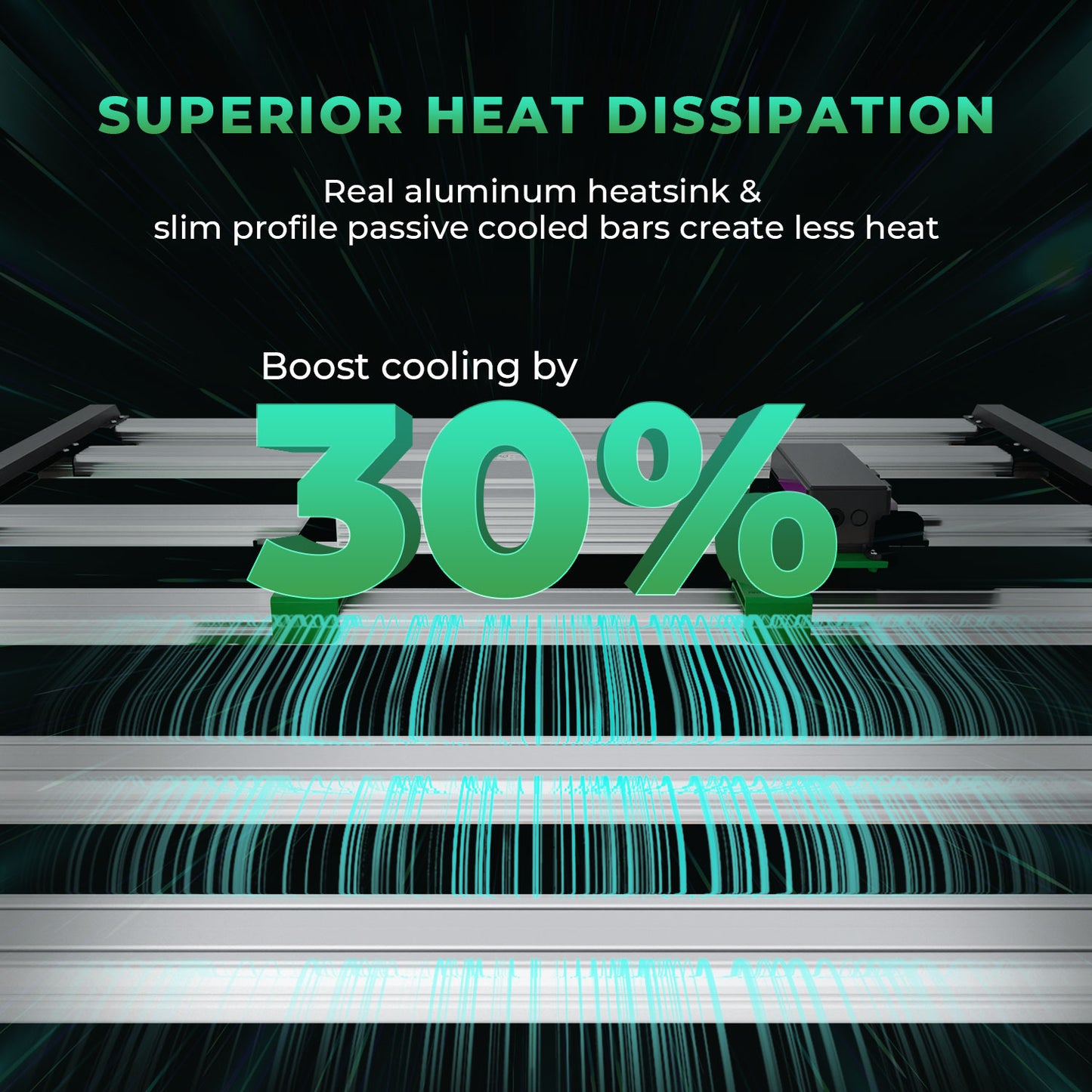 Hydroponische LED kweeklamp voor binnenplanten