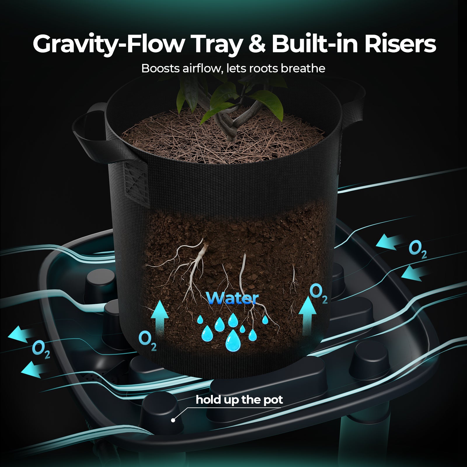 Mars Hydro automatisch drainagesysteem voor indoor kweken | Mars Hydro automatic drainage system for indoor growing | Mars Hydro automatisches Drainagesystem für den Indoor-Anbau