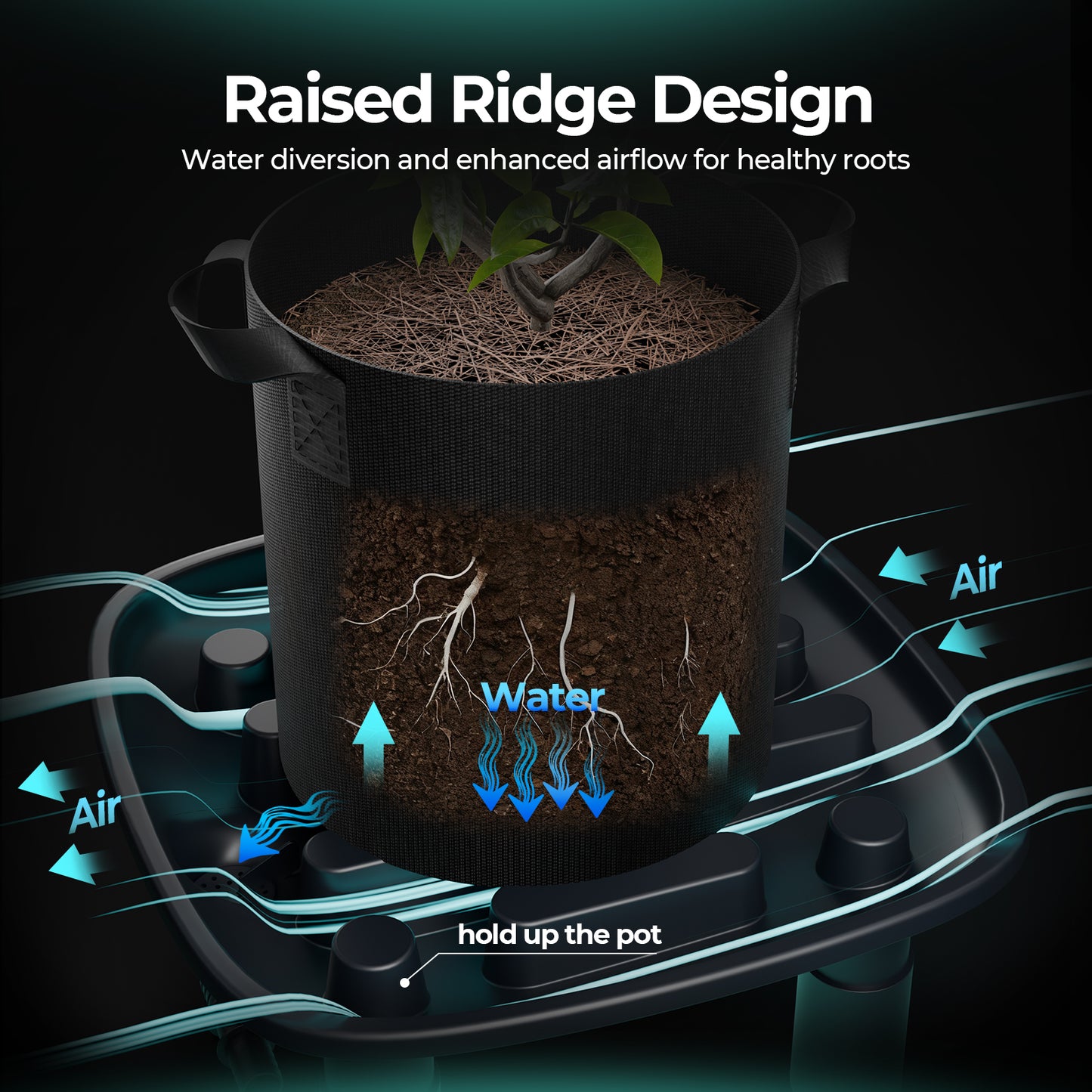Mars Hydro drainagebak voor planten in kweektent | Mars Hydro drainage tray for plants in grow tent | Mars Hydro Drainagewanne für Pflanzen im Growzelt