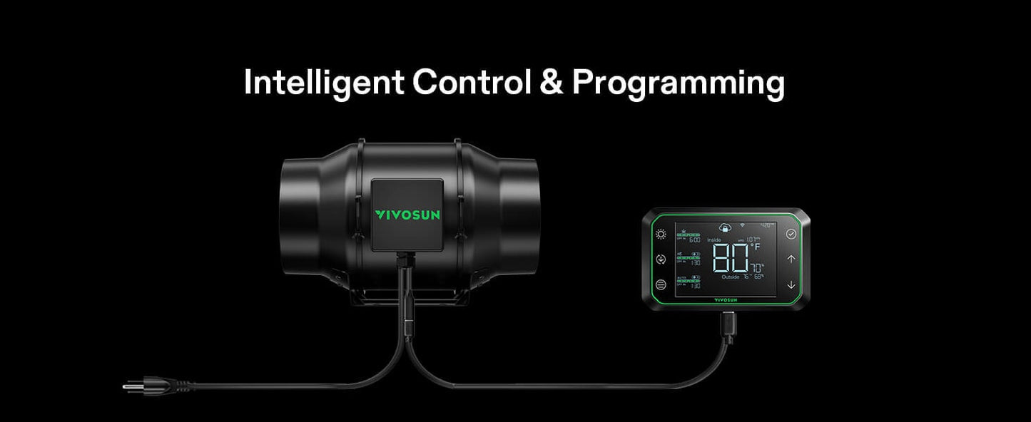 Vivosun AeroZesh G6 E42A Belüftungsset 6″