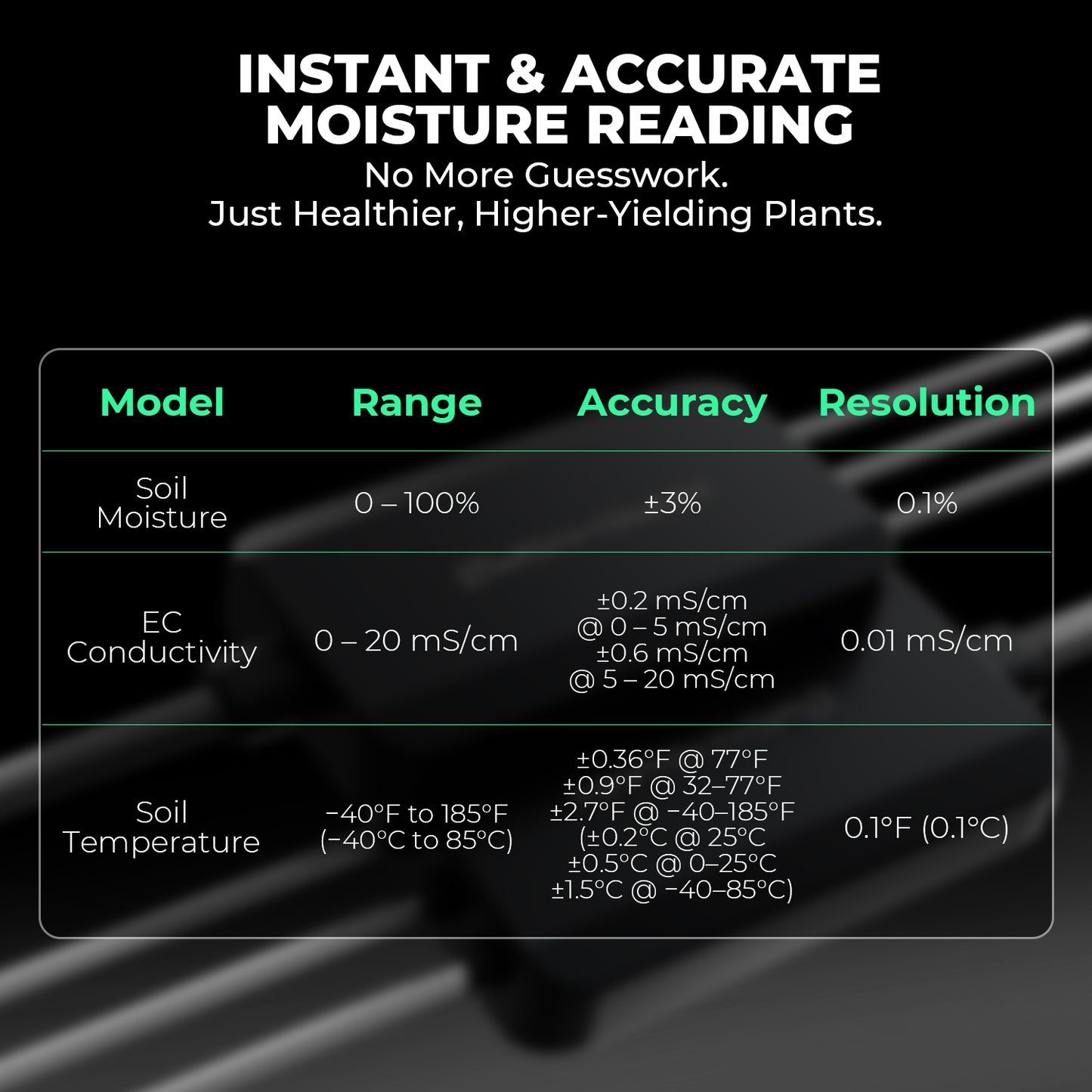 Mars Hydro 3-delige bodemsensor voor automatische irrigatie | Mars Hydro 3-piece soil sensor for automated irrigation | Mars Hydro 3-teiliges Bodensensor-Set für automatische Bewässerung
