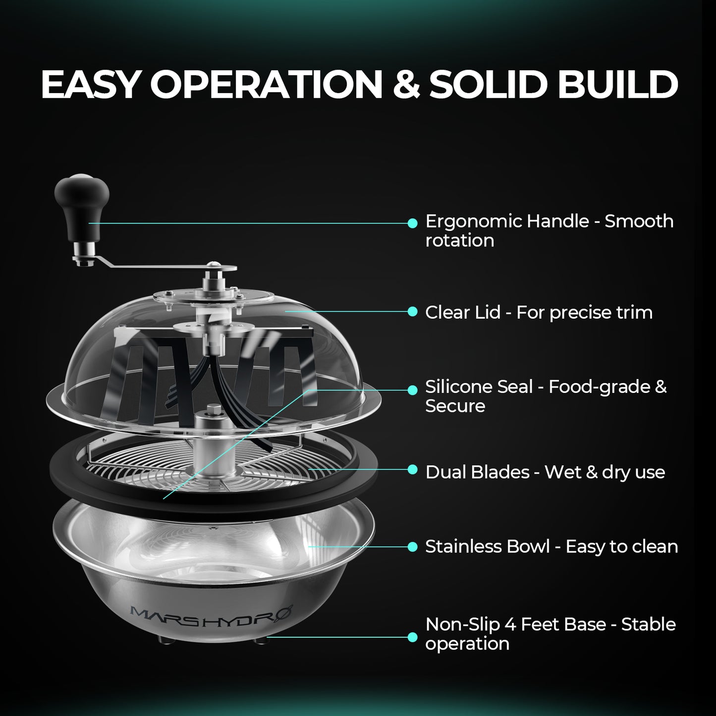 Mars Hydro 13 inch oogsttrimmer met transparant deksel | Mars Hydro 13 inch harvest trimmer with transparent lid | Mars Hydro 13 Zoll Erntetrimmer mit transparentem Deckel