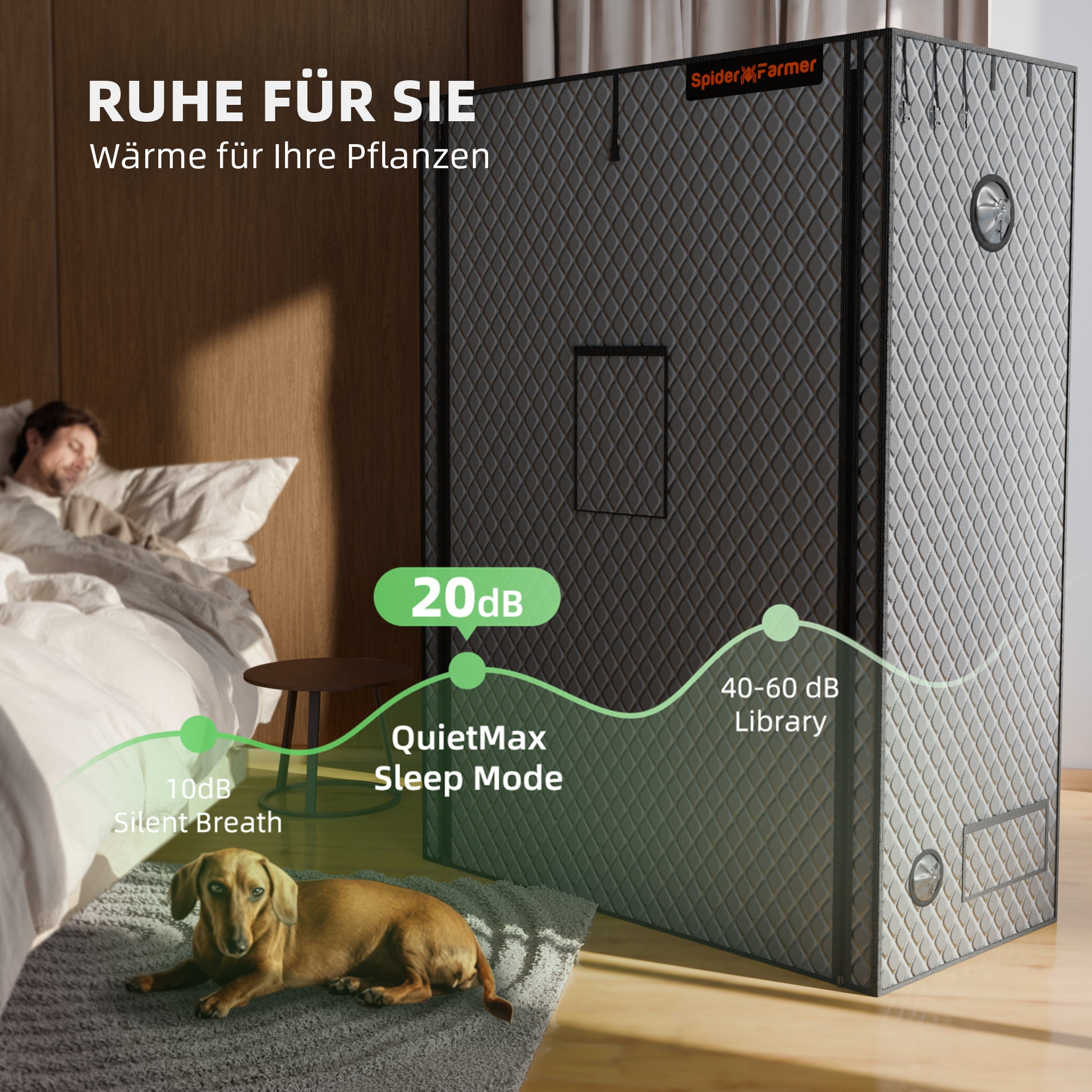 Spider Farmer winter isolatiehoes voor kweektent | Grow tent heat retention cover | Growzelt Wärmeschutz Abdeckung