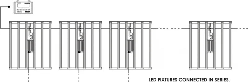 Lumatek Digital Panel 2.0 (LED & HID)