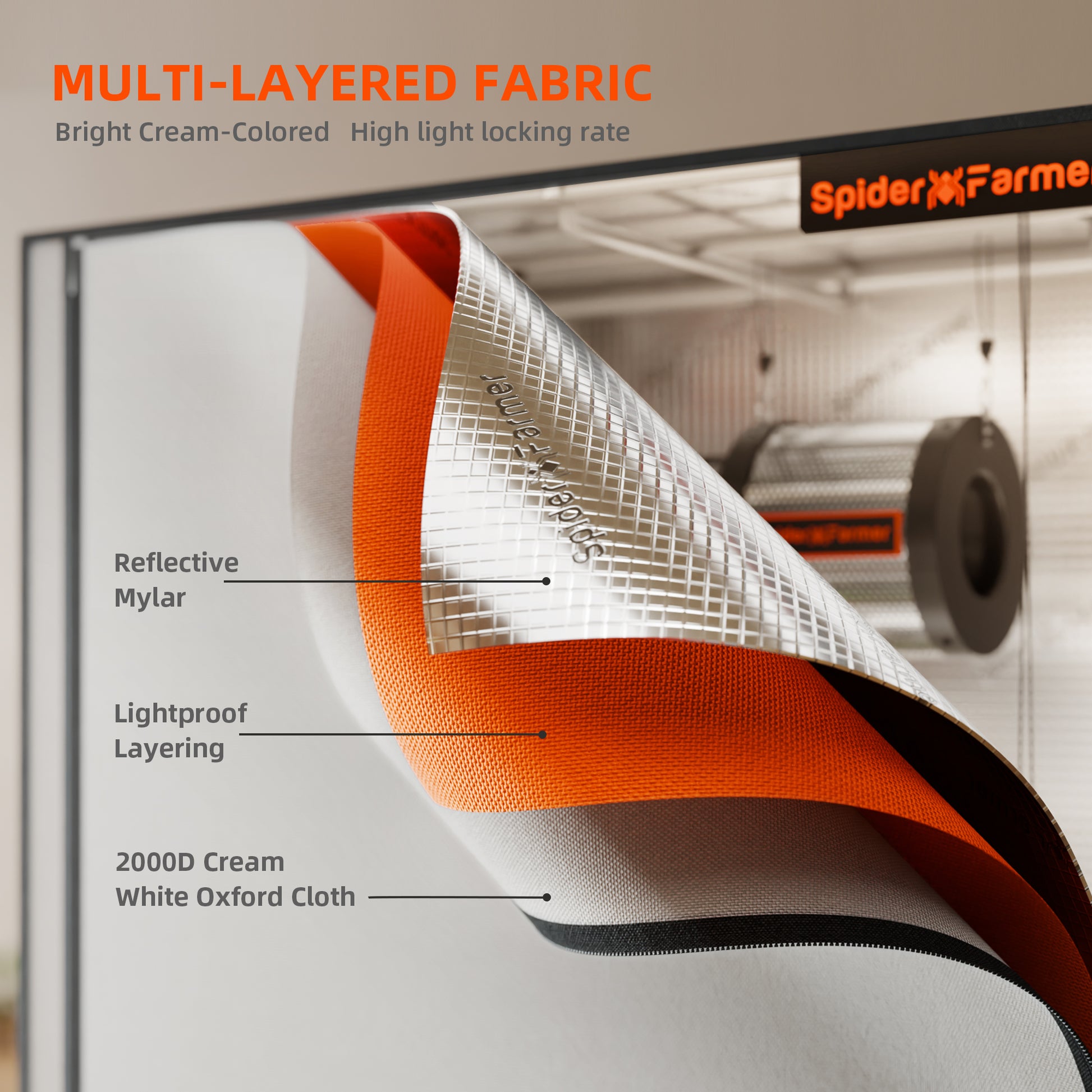 Compacte Spider Farmer kweekbox wit | Compact white indoor grow tent | Kompakte weiße Growbox