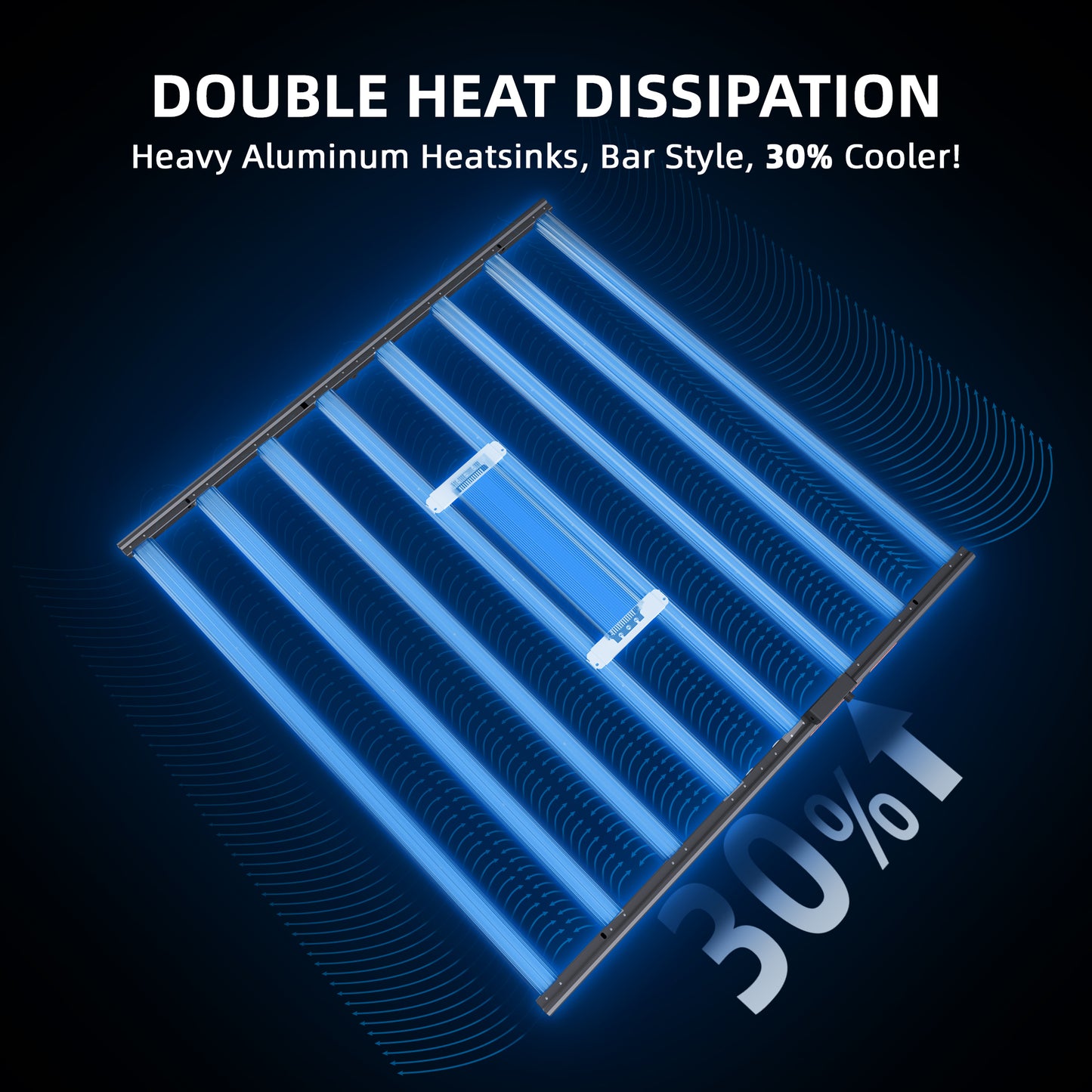 automated grow tent spider farmer g1000w | automated spider farmer grow kit | automatisiertes spider farmer growzelt