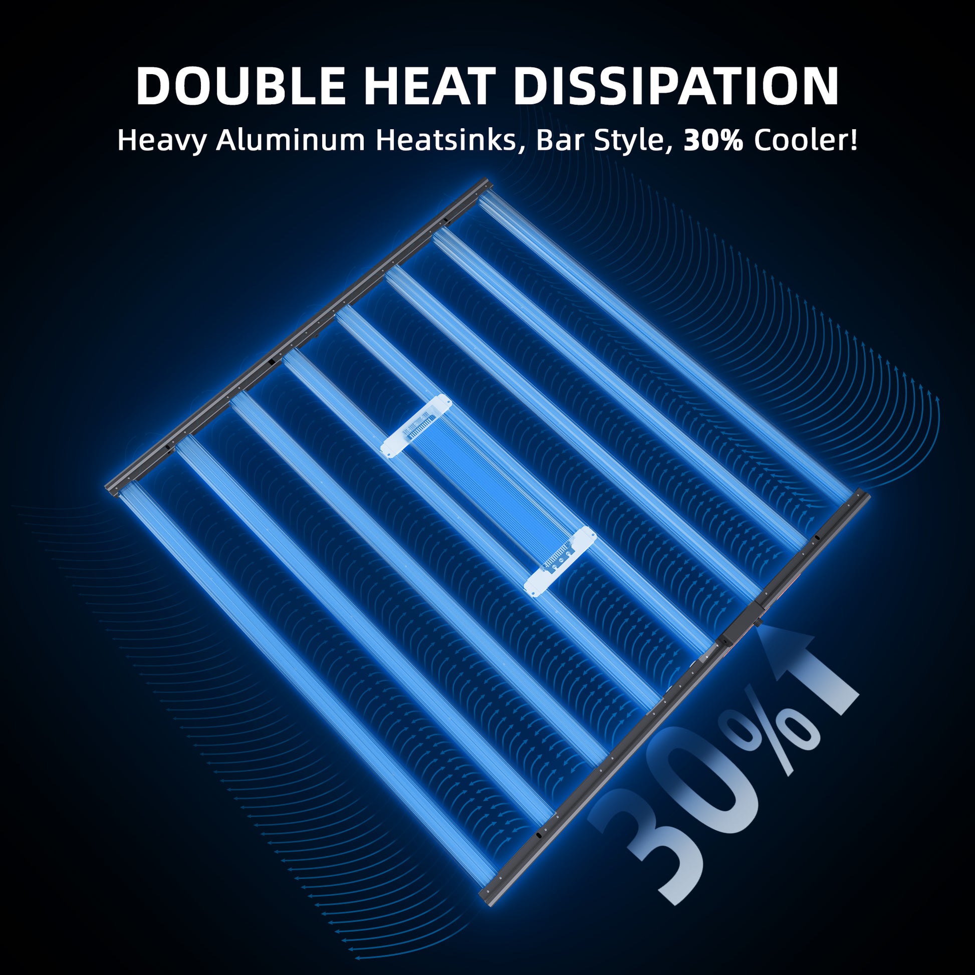 Hoogwaardige kweekset met 6” ventilatie | Indoor grow kit with 6-inch ventilation | Growbox Set mit 6-Zoll Belüftung