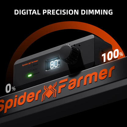 Spider Farmer G1000W Geautomatiseerde Kweek Tent Compleet – 150×150×200 cm Tent + 1000W LED + 6” Ventilatie + Clipfan + GGS App Controller