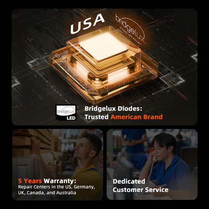 Spider Farmer G3000 LED grow tent light 852 µmol/s PPF für maximale Erträge