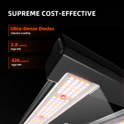 Spider Farmer G1500 – Dimbare Full Spectrum LED Kweeklamp (2.5 µmol/J)