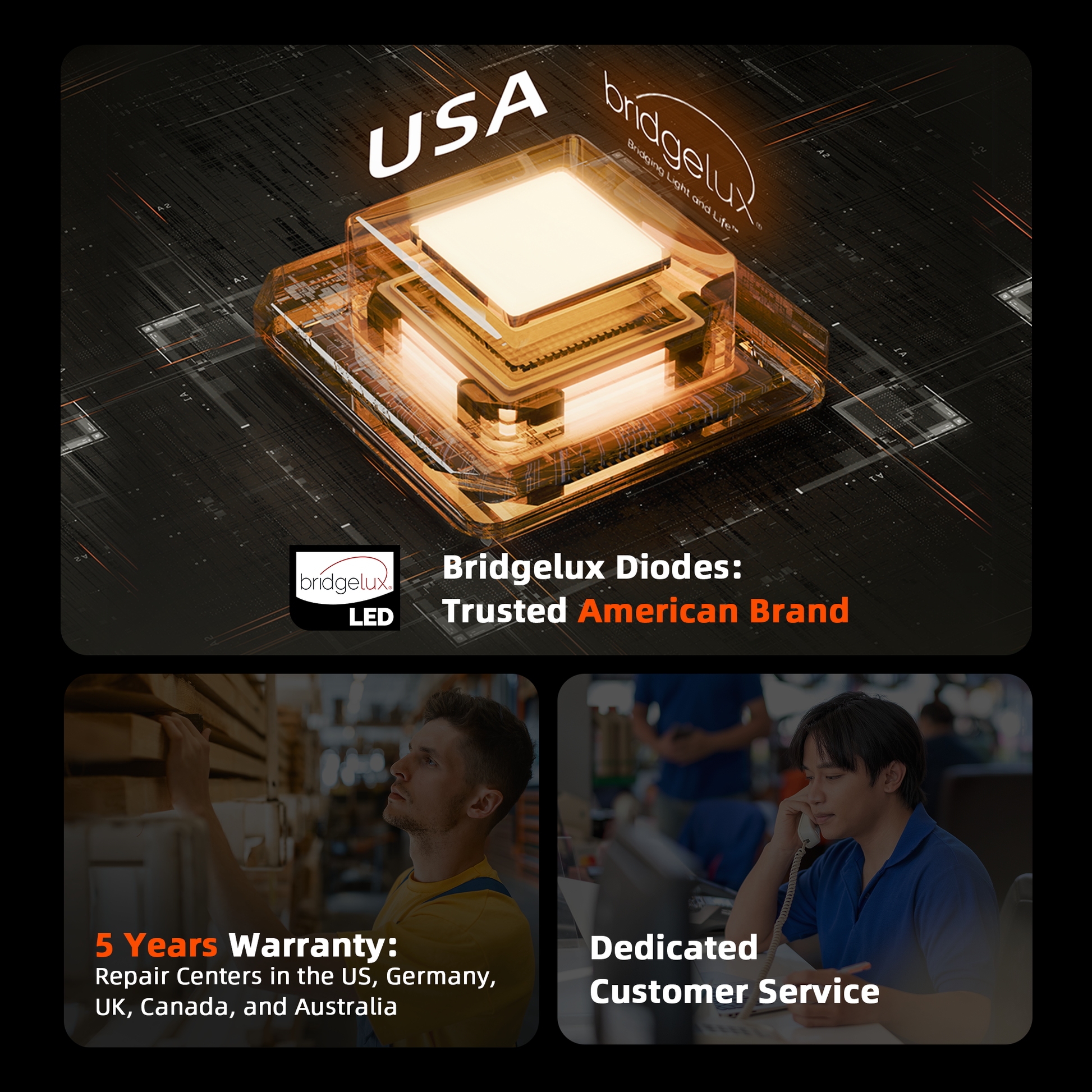 bridgelux diode g4500 led lamp | bridgelux diode grow light g4500 | bridgelux diode pflanzenlampe g4500