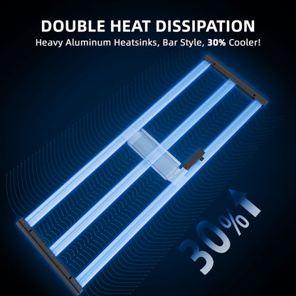 70x140 cm LED kweekverlichting met 2.85 µmol/J efficiëntie, full spectrum grow tent light