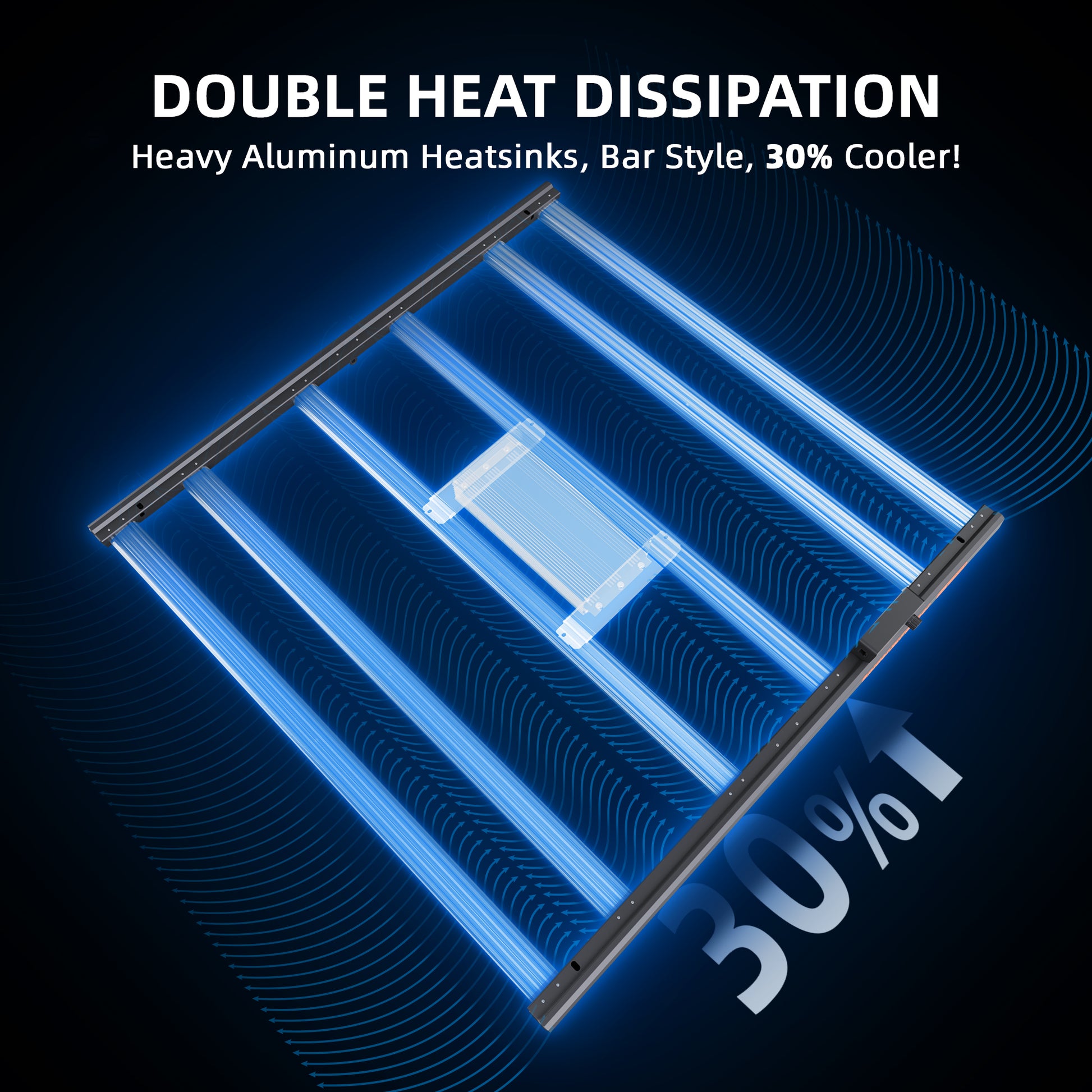 Complete indoor kweektent met ventilatiesysteem | Indoor grow tent with ventilation kit | Growzelt mit Belüftungsset