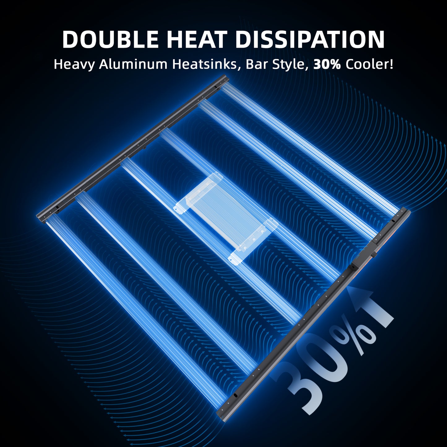 Professionele 480W LED kweeklamp met WiFi en Bluetooth voor binnenkweek und Indoor Grow