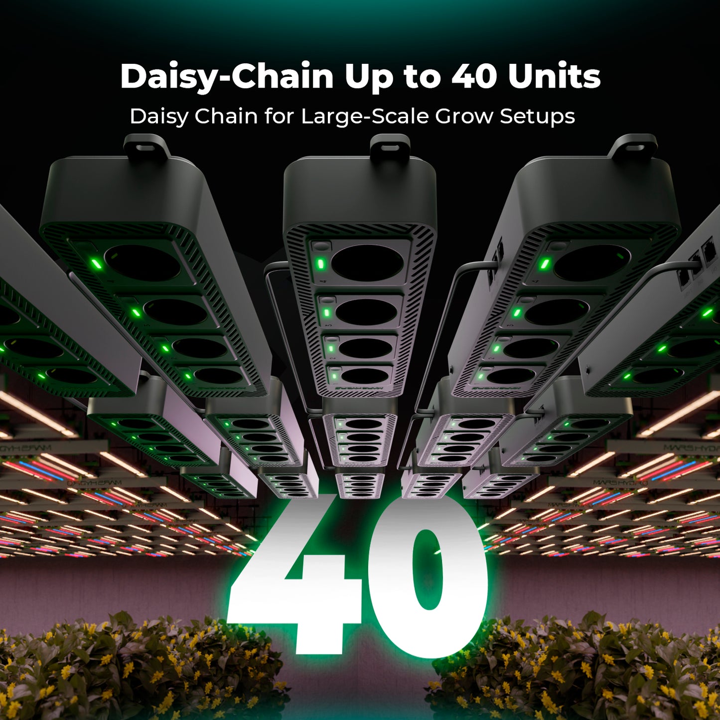 Uitbreidingsmodule voor Mars Hydro iControl ecosysteem met 4 slimme stopcontacten, smart grow tent power management system