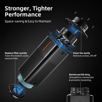 Ventilatiesysteem met appbediening | App controlled ventilation system | App-gesteuertes Belüftungssystem