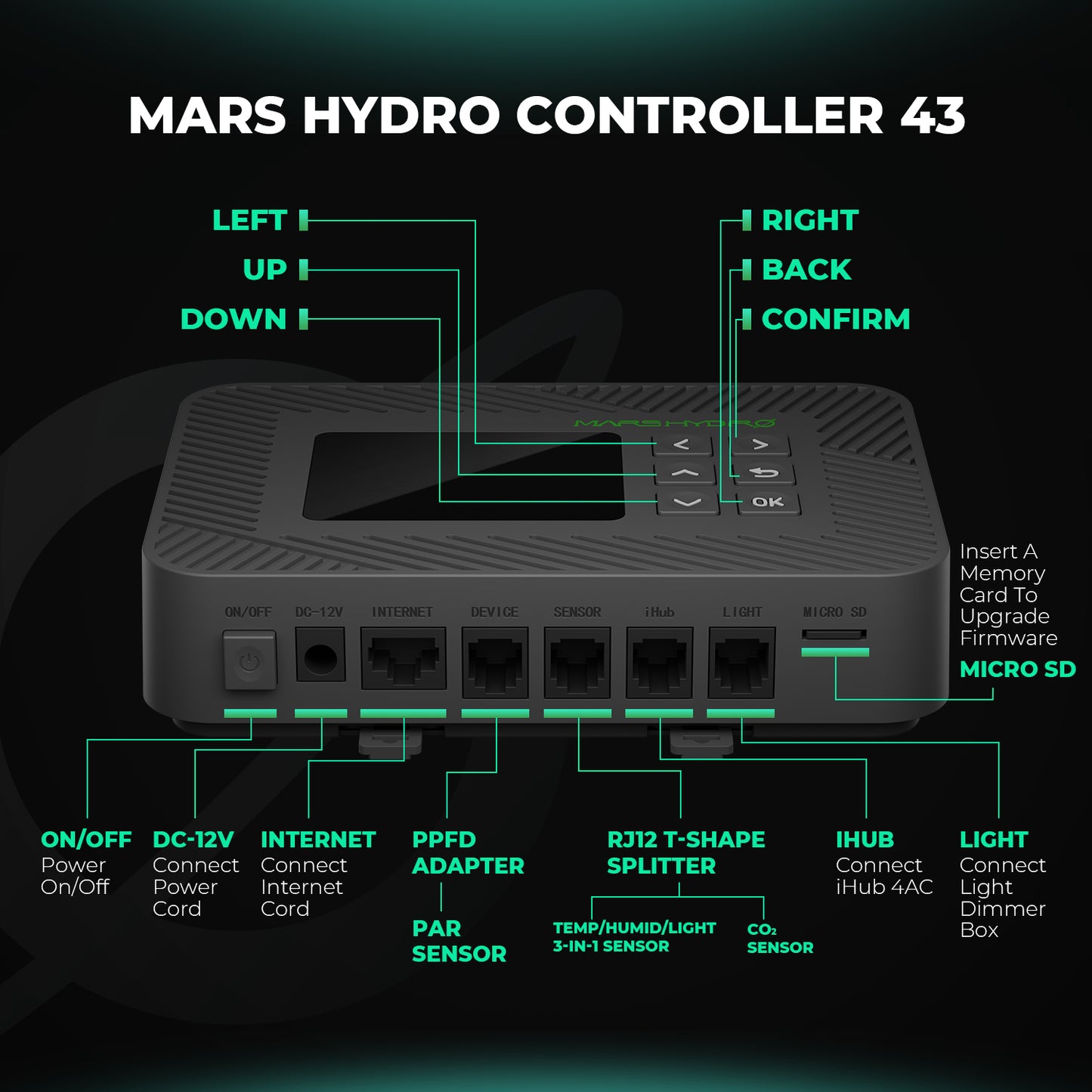 Mars Hydro Controller Smart Control System 3-in-1 Sensor