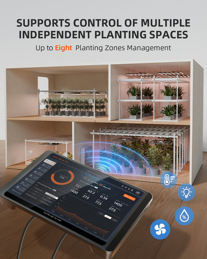 Centrale klimaatcontroller voor indoor kweek | Central climate controller for grow rooms | Zentrale Klimasteuerung für Growräume