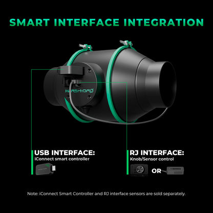 "Mars Hydro iFresh ventilator voor hydroponics en binnenteelt"