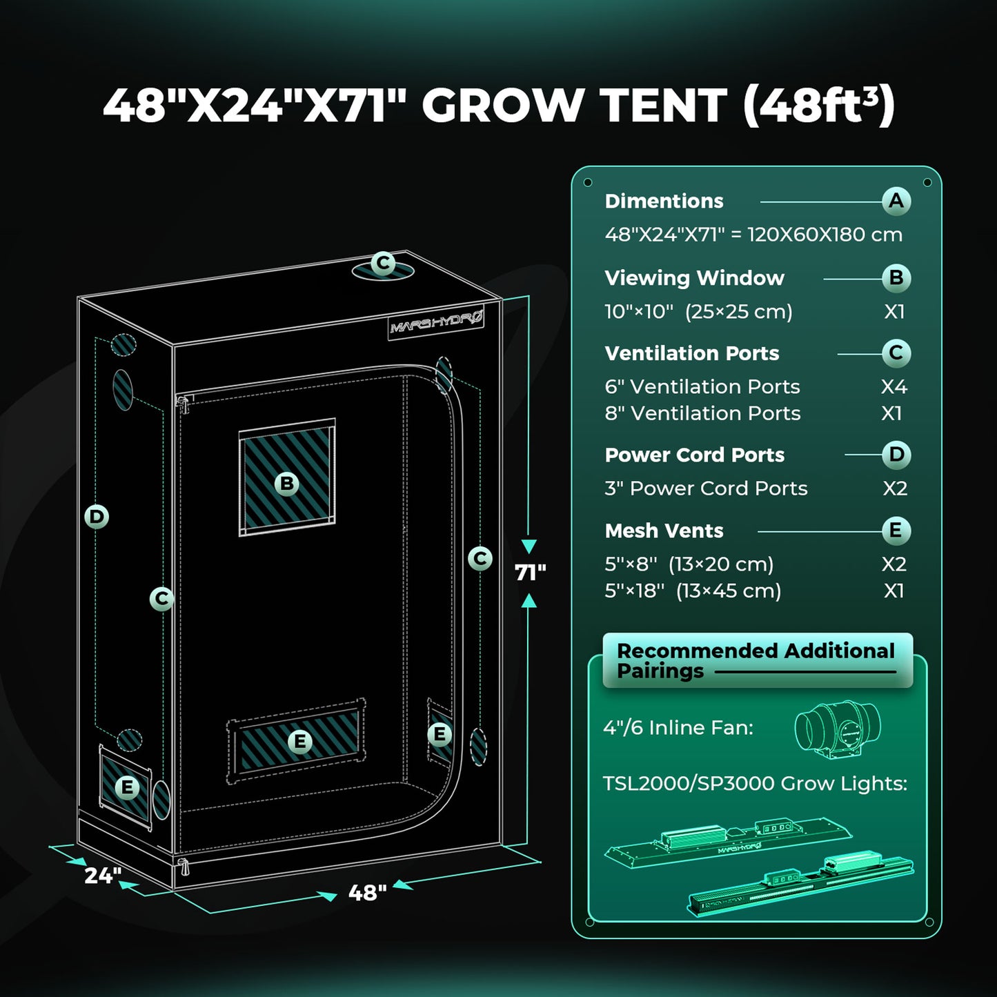 Mars Hydro Growers Kit FC 4000 EVO Full Grow 80x80x160cm mit Geschwindigkeitsregler