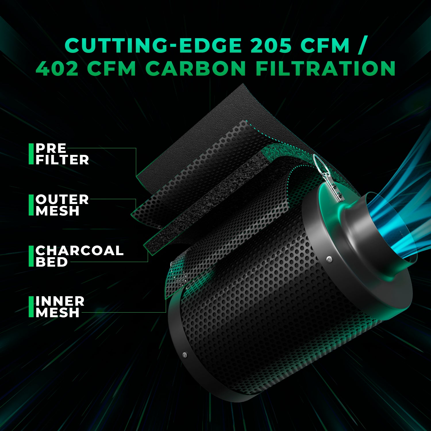 Grow bags 5 gallon binnenkweek | Fabric pots for plants | Stofftöpfe Indoor Pflanzen