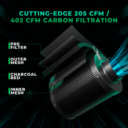 mars hydro ts600 volledige startset voor binnenkweek | ts600 full starter kit for indoor growing | ts600 komplettes starter set für innenanbau