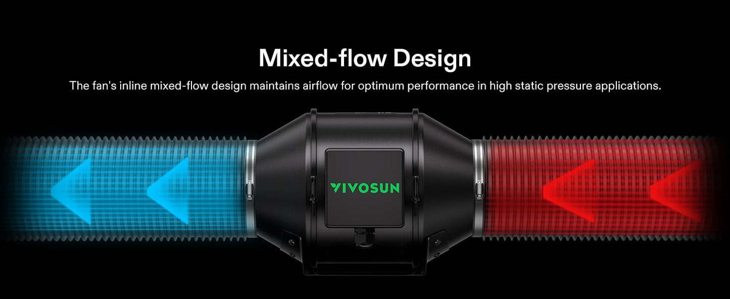 Vivosun AeroZesh G4 E42A Belüftungsset 4″
