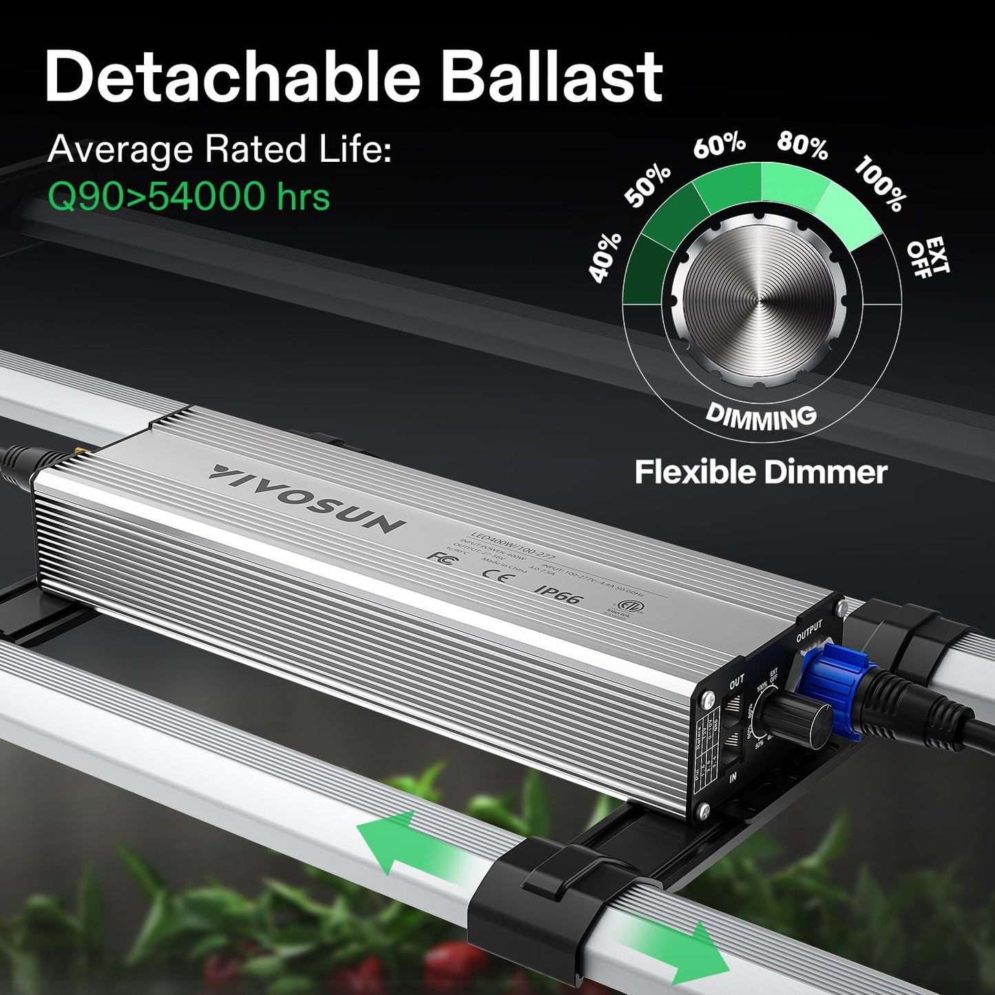 Vivosun VSFL4300 LED Grow Light Bar 430W