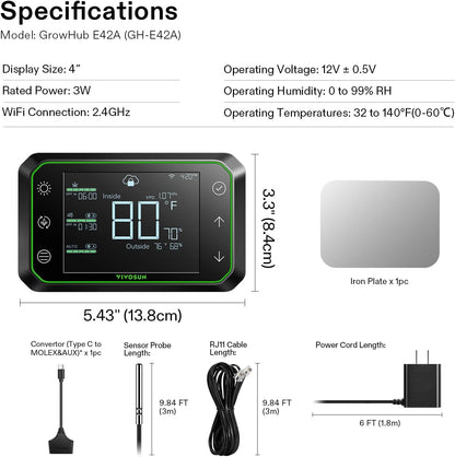 Vivosun GrowHub E42A Controller