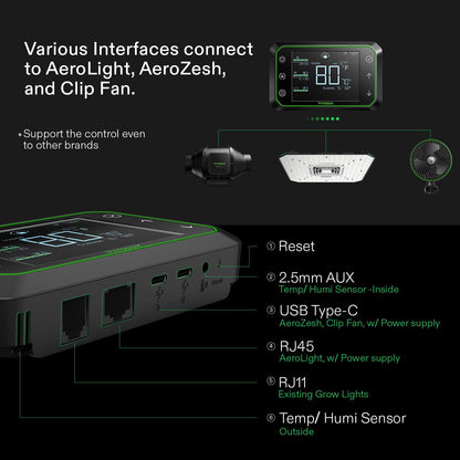 Vivosun GrowHub E42A Controller