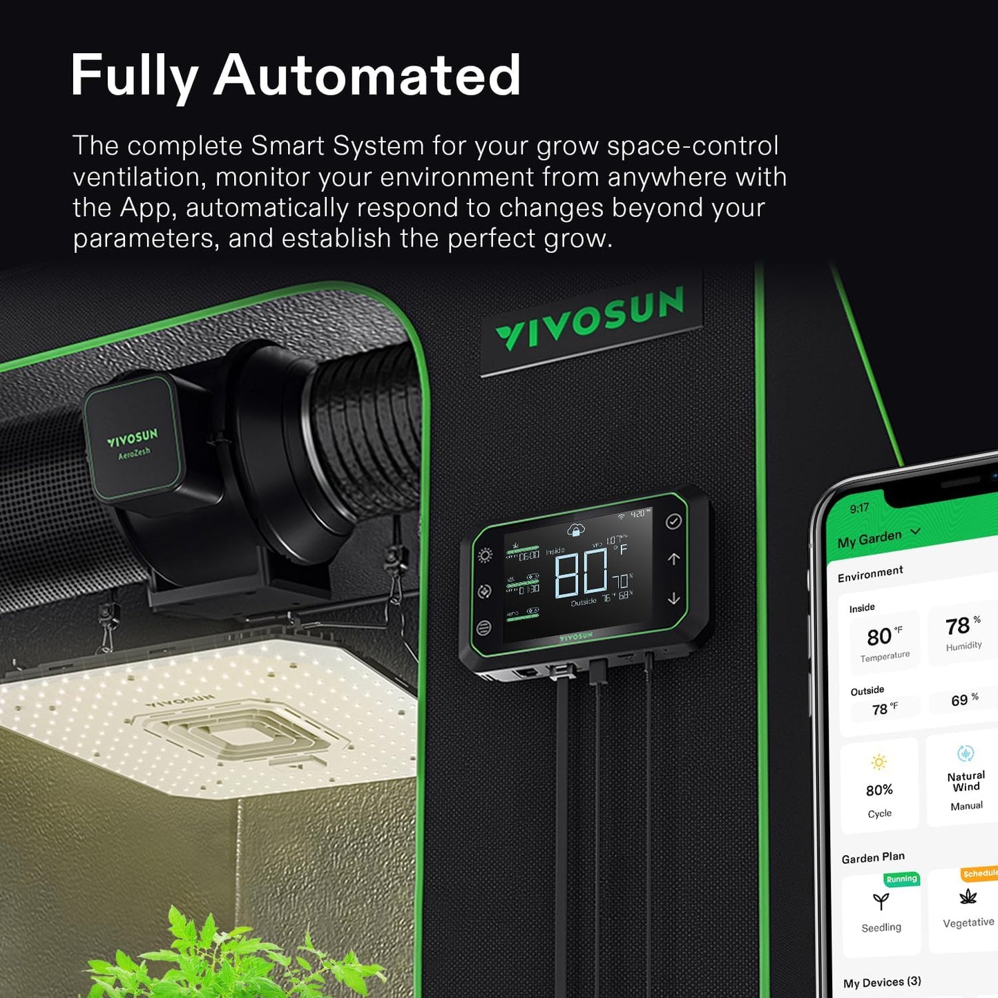 Vivosun GrowHub E42A Controller