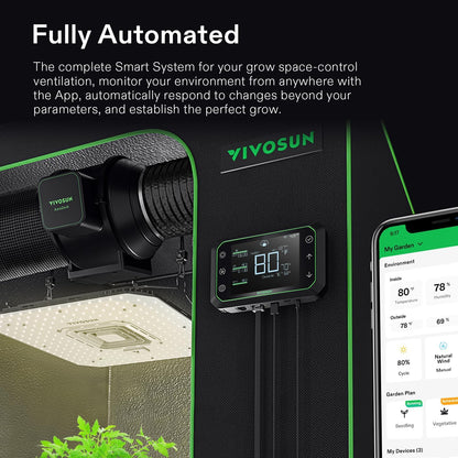 Vivosun GrowHub E42A Controller